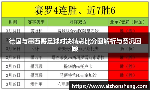 德国与墨西哥足球对决精彩比分图解析与赛况回顾